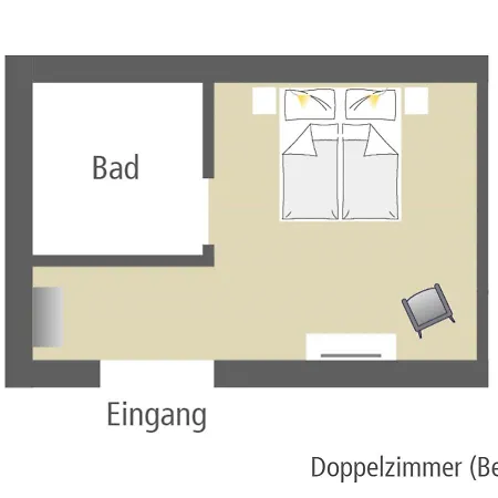 Landgasthaus Hofmann Pensión